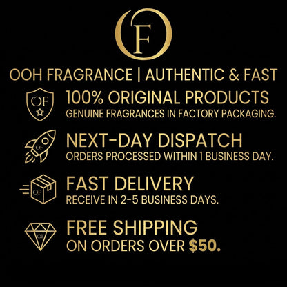 Sauvage Eau De Parfum Spray By Christian Dior For Men